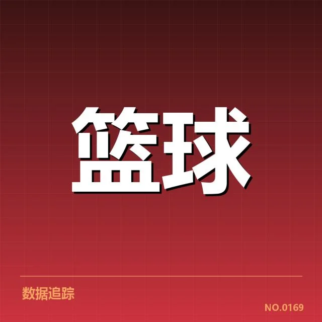 已确认的浙江稠州球员薪资等级